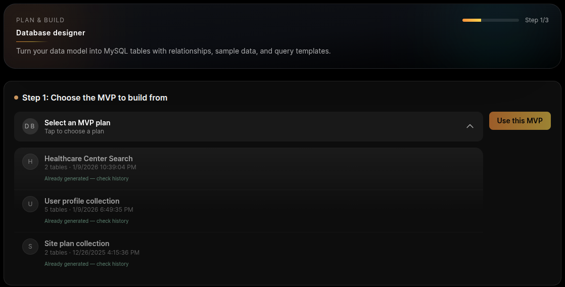 Database schema overview